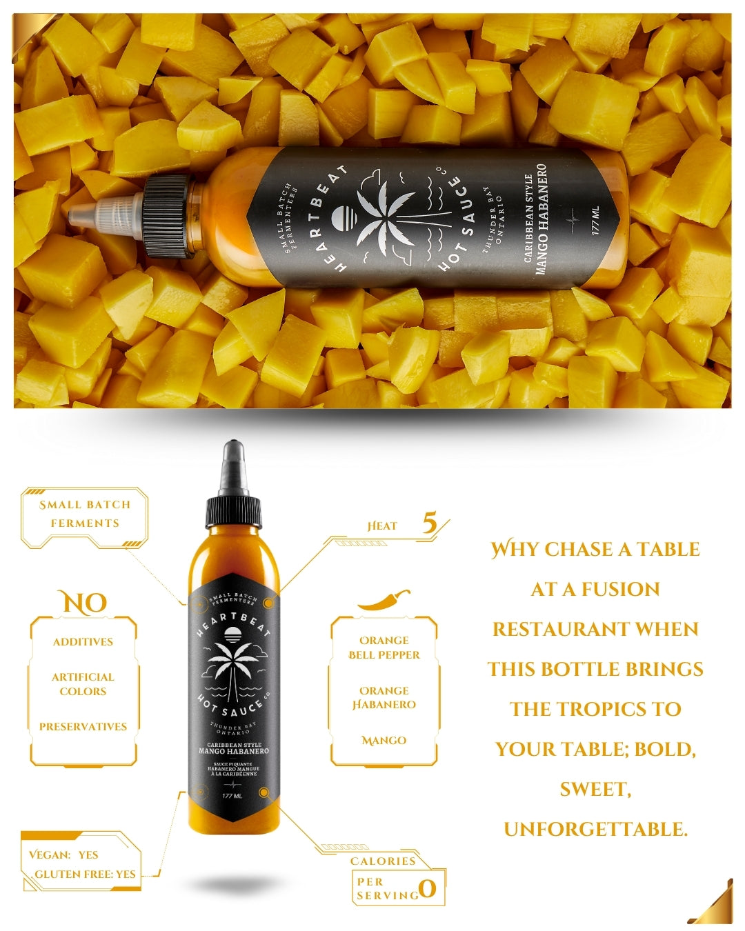 Mango Habanero Hot Sauce