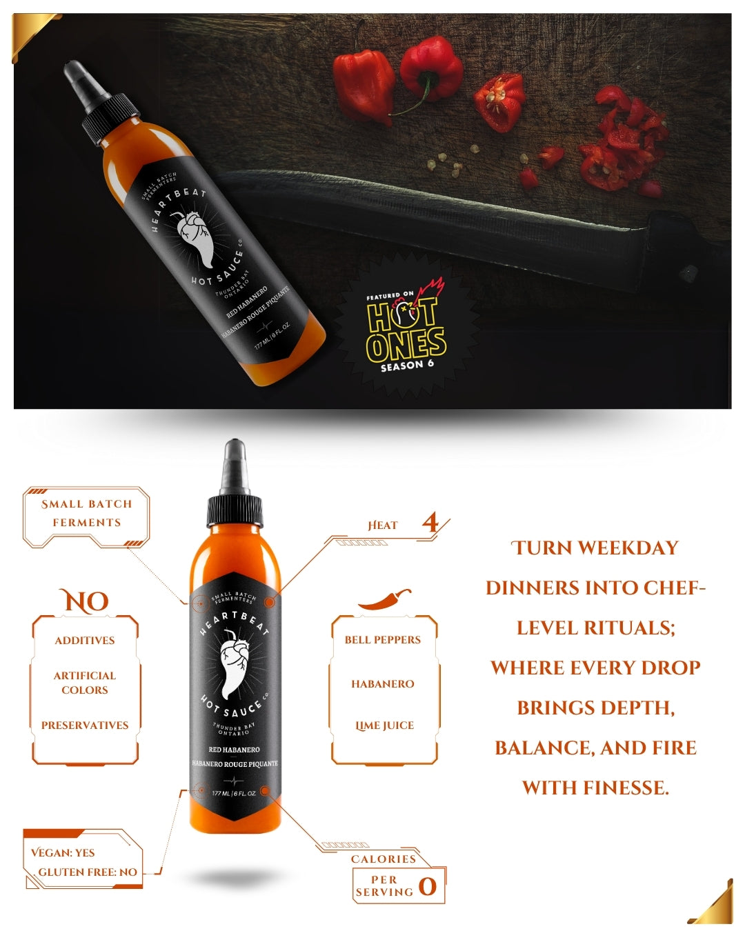 Red Habanero Hot Sauce