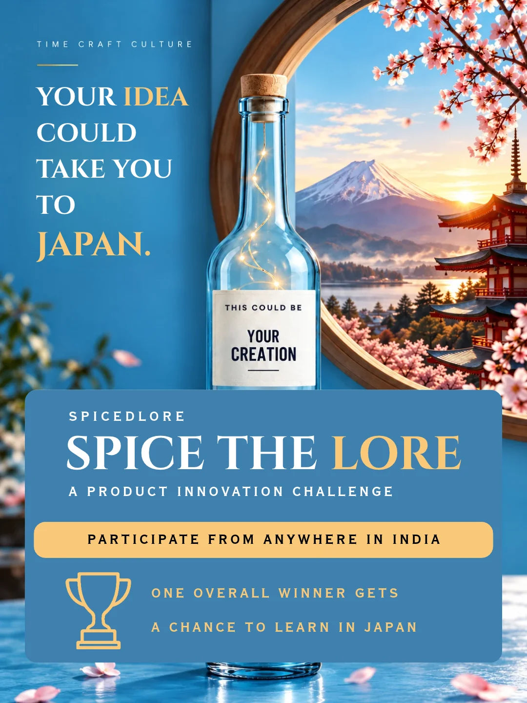Spice The Lore Innovation Challenge Entry