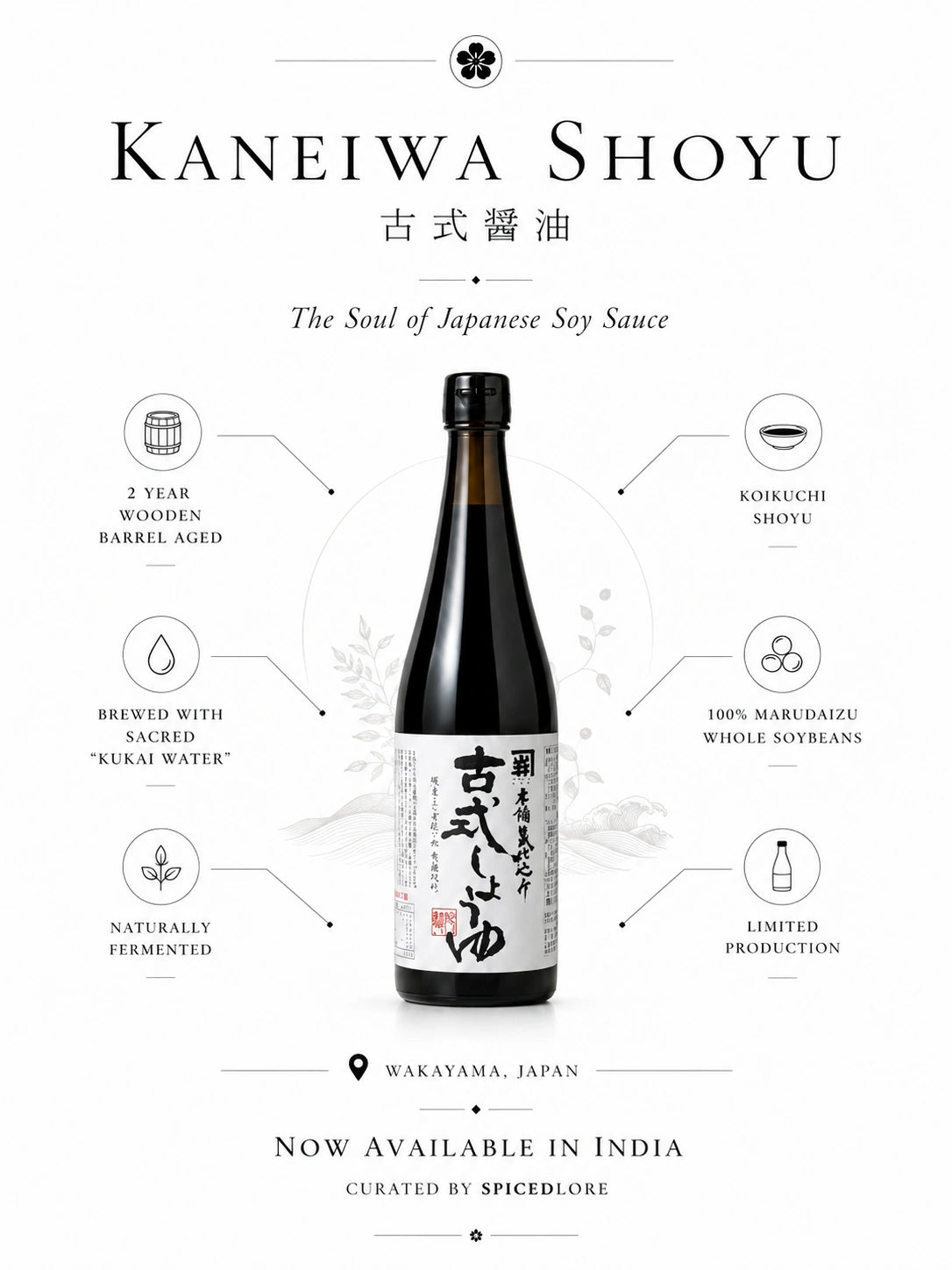 KANEIWA KOSHIKI SHOYU 720 ML
