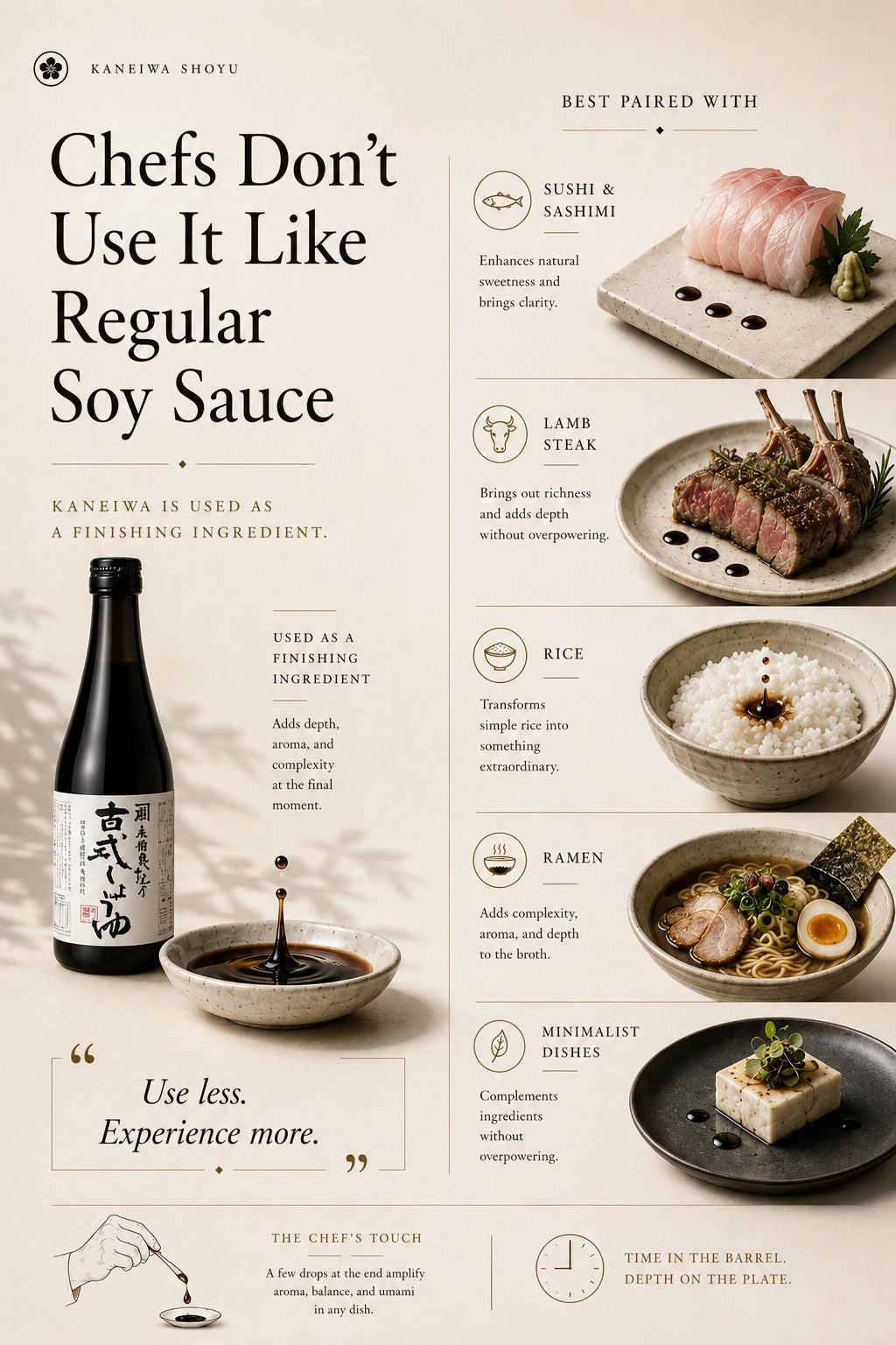 KANEIWA KOSHIKI SHOYU 720 ML