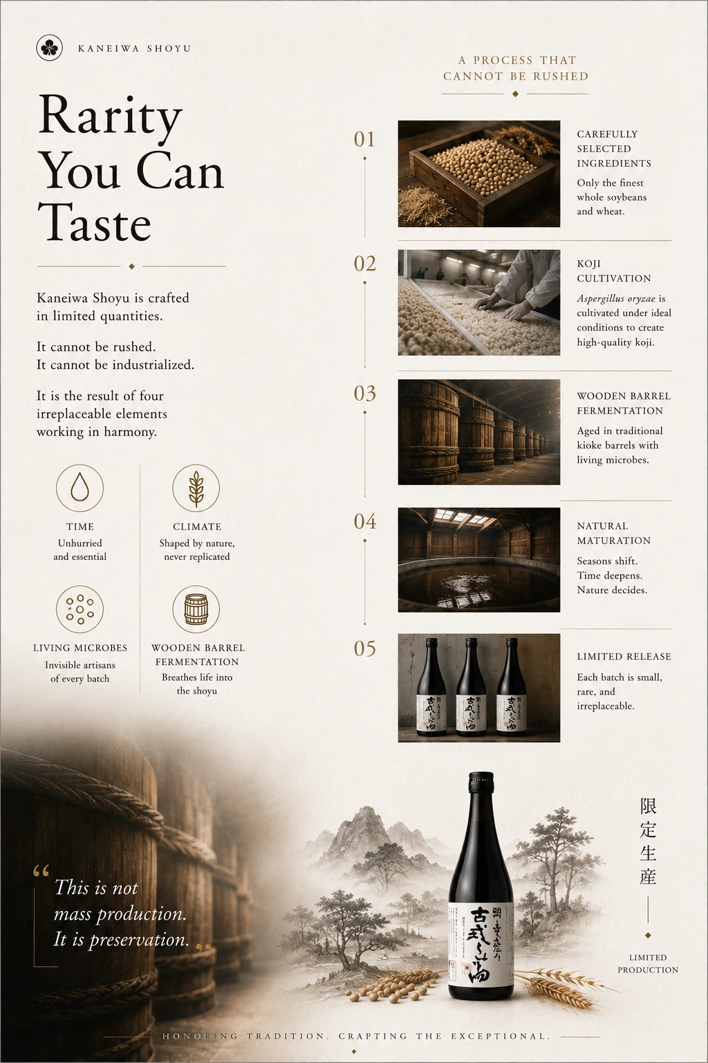 KANEIWA KOSHIKI SHOYU 720 ML